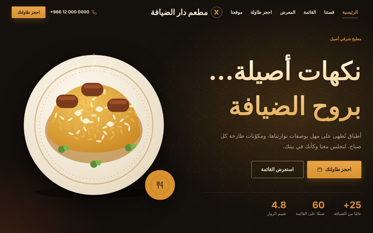 قالب ووردبريس لمطعم أو مقهى
